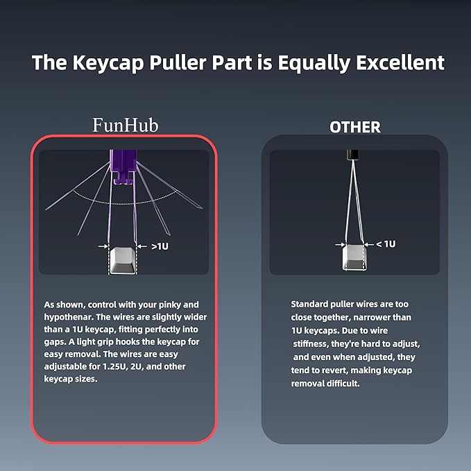 Translucent 2 in 1 Keycap and Switch Puller for Hot-Swappable Mechanical Keyboards,Easy to Remove and Replace Switch & Key Cap Key Remover Puller (Stainless Steel 304) Keyboard Switch Removal Tool