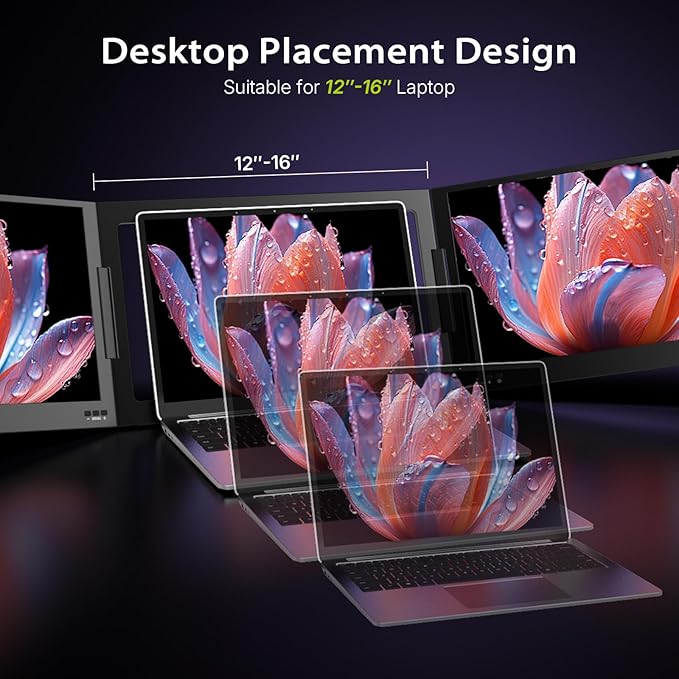 QQH Laptop Screen Extender, 15.6" 1080P Triple Portable Monitor Extender with Ultra-Slim Full HD IPS Display, USB-C Plug and Play Travel Dual Monitor for 12"-16" Laptops (Windows Only)