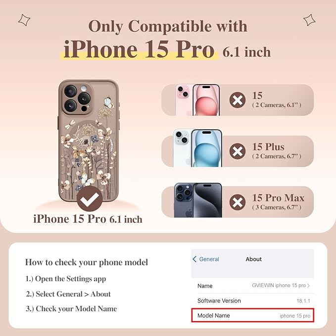 GVIEWIN for iPhone 15 Pro Case Compatible with MagSafe, [Military Grade Protection] [Screen Protector] Full Camera Protection Floral Translucent Women Magnetic Phone Case, Autumnflit/Brown
