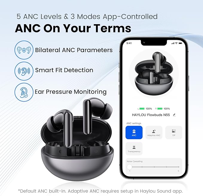 HAYLOU Flowbuds N55 Noise Cancelling Wireless Earbuds, 54dB Aadptive ANC, LDAC Hi-Res Sound Bluetooth 6.0 Earbuds with 6 HD Mics, 40H Playtime, IPX5 in-Ear Ear Buds, Customizable EQ Via APP
