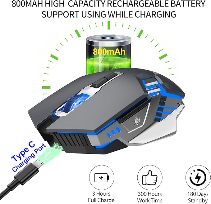 Bluetooth Gaming Mouse, RGB Rechargeable USB Wireless Mouse, Quiet Click, LED Backlit, Ergonomic, with Side Button, 6 Button, DPI Adjustable, Computer Mice for Laptop PC MacBook Chromebook - Grey
