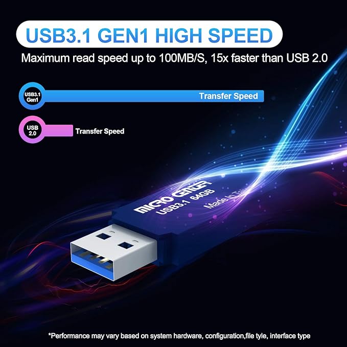 Micro Center Pro 2 Pack 64GB USB 3.1 Gen1 Flash Drive Faster USB Stick External Data Storage Thumb Drive (64GB 2-Pack, Blue)