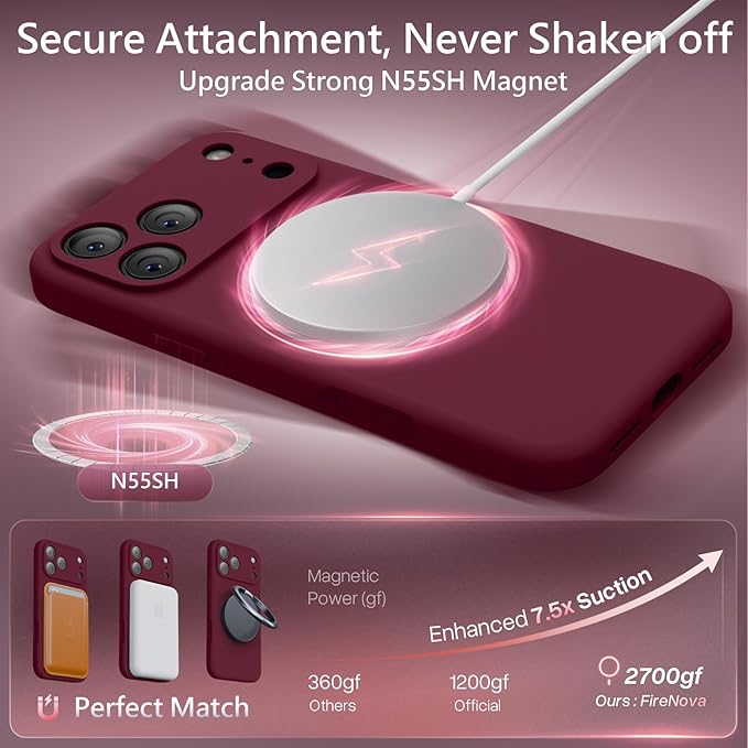 FireNova Magnetic for iPhone 17 Pro Case, Compatible with MagSafe, [Integrated Silicone Camera Control Button] [Camera Protection] Anti-Scratch Microfiber Lining Phone Case, 6.3", Plum