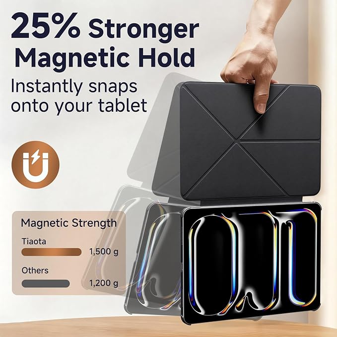 Lightweight Magnetic Case for iPad Pro 11-inch (M4/M5, 2024/2025), Stain-Resistant Slim Folio with Portrait/Landscape Stand, 4 Adjustable Angles, Auto Wake/Sleep, iPad Pro 11-inch Cover, Black
