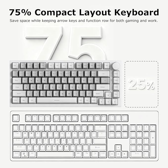 AK820 Wired 75% Mechanical Keyboard, Hot-Swappable Gasket-Mounted Gaming Keyboard with Similar HP Switches, 81 PBT Keycaps White-Grey Layout, Multimedia Keys Knob, White Backlit