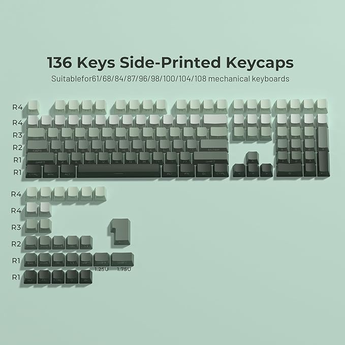 SDYZ XVX Shine Through Gradient Seaweed Green Keycaps - 136 Keys, Side Print, Double Shot PBT, OEM Profile for Cherry Gateron MX Switches