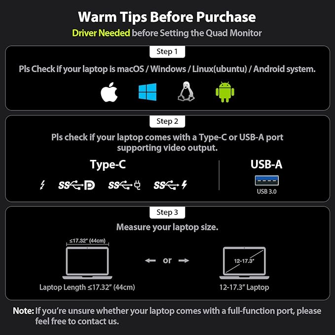 Triple Screen Laptop Monitor Extender, Quad Monitor 15.6” FHD 1080P Portable Triple Monitors, 1 USB-C Connection for 4 Screens, Integrated Aluminum Alloy, Auto Rotation Top Display for 12–17.3” Laptop