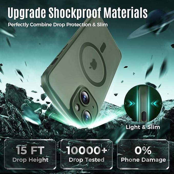 Symcele Designed for iPhone 13 Case, Compatible with MagSafe, with Privacy Screen Protectors X2, [Camera Protection] [15FT Military Drop Protection] Shockproof Phone Case, 6.1", Alpine Green
