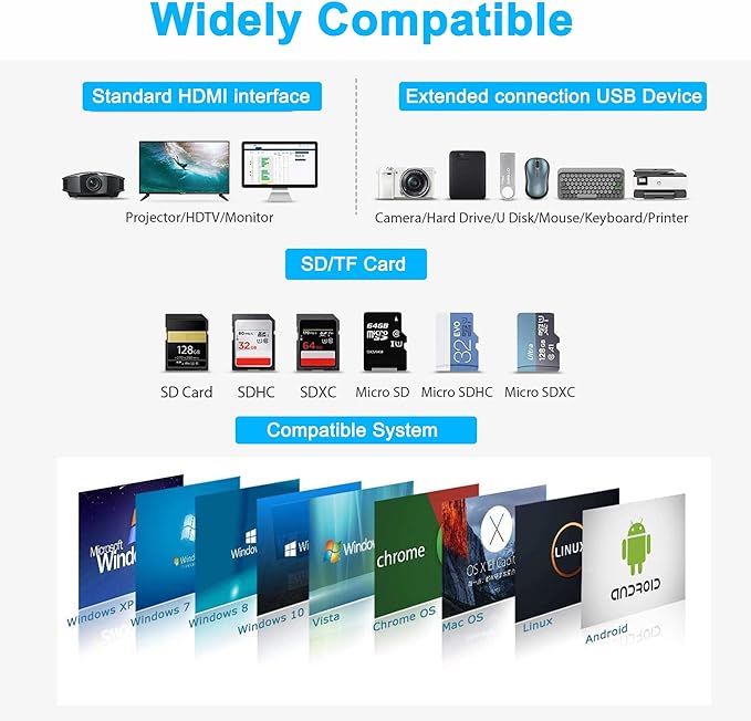 Dual HDMI Adapter for 2 Monitors, Laptop Docking Station Dual Monitor, HDMI Splitter for Dual Monitors, 4K@60hz Double Monitor Adapter, USB C Docking Station for Dell/HP/Mac Laptop