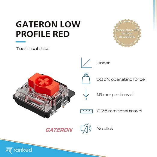 Ranked Gateron ks-27 Low Profile Key Switches for Mechanical Gaming Keyboards | Plate Mounted (Gateron Red, 65 Pcs)