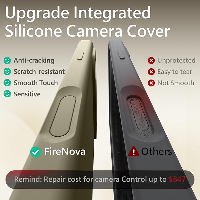 FireNova Magnetic for iPhone 17 Pro Case, Compatible with MagSafe, [Integrated Silicone Camera Control Button] [Camera Protection] Anti-Scratch Microfiber Lining Phone Case, 6.3", Khaki