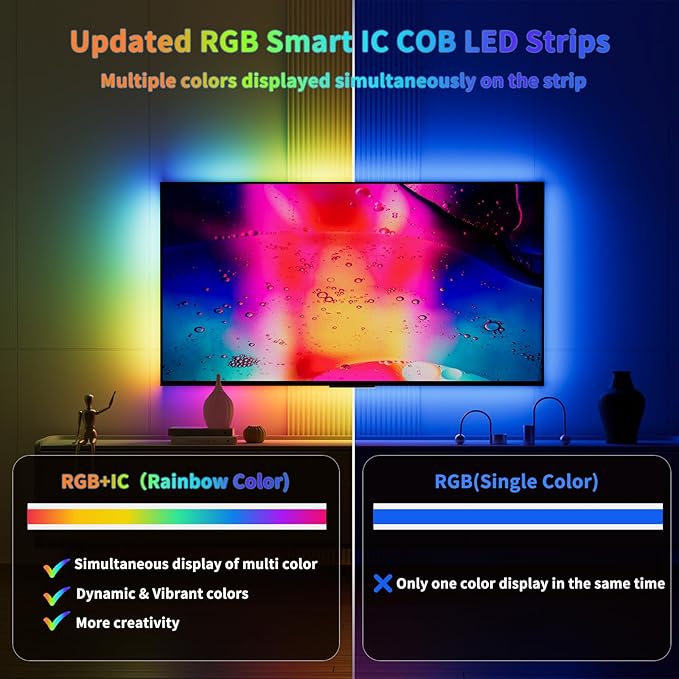 RGB Smart IC COB LED Strip Light 18ft Addressable Chasing Color 12V LED Light Strip Multicolored Flexible RGB Lights for Party, Decoration, Home DIY Lighting Projects(NO Adapter or Controller)