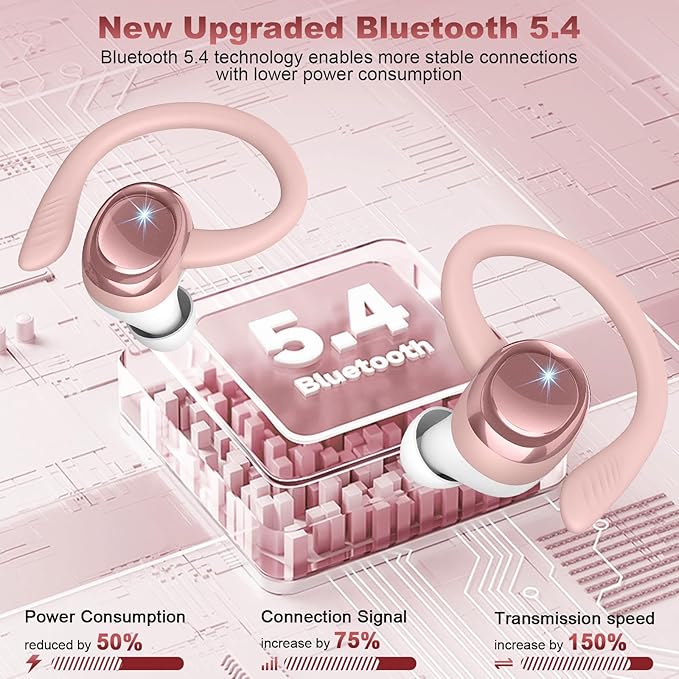 Wireless Earbuds Bluetooth 5.4 Headphones Sport, 2026 Bluetooth Earbuds with Earhooks, 50H Stereo Over Ear Buds, Earphone with 4 ENC Noise Canceling Mic, IP7 Waterproof Headset for Running/Gym/Workout