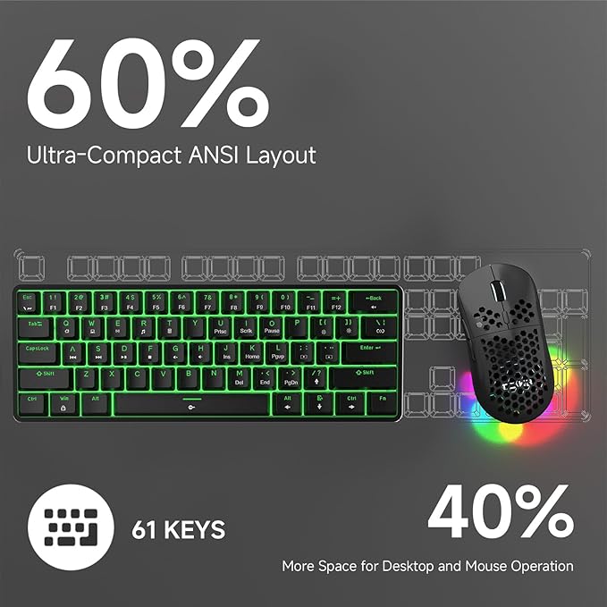 TMKB 60% Mechanical Gaming Keyboard, Red Linear Switch, LED Backlight, Anti-Ghosting, Detachable USB-C, Double-Shot Keycaps, 61 Keys, Wired, Black