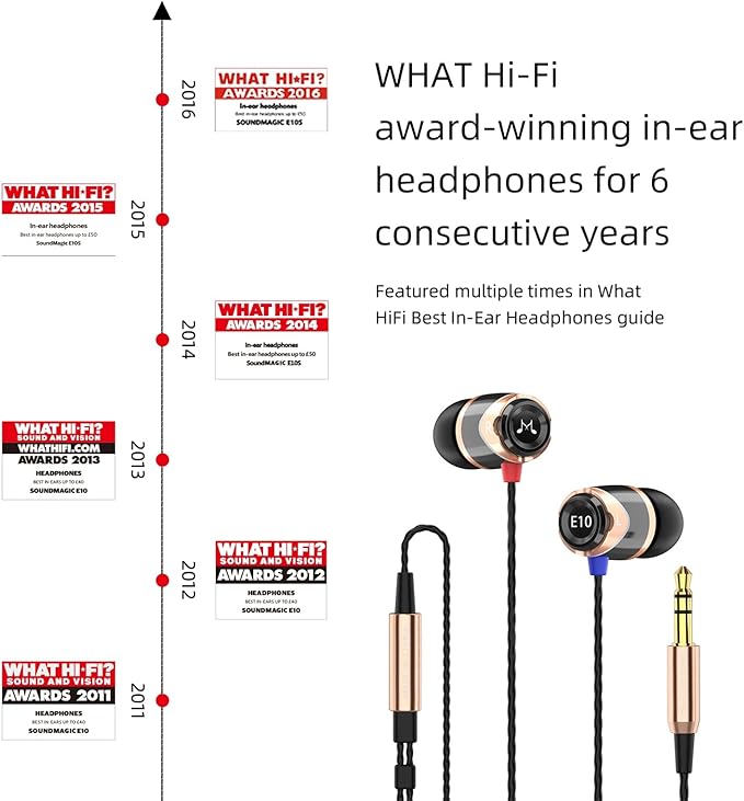 SoundMAGIC E10 Wired Earphones No Microphone HiFi Stereo Earbuds Noise Isolating in Ear Headphones Powerful Bass Tangle Free Cord Black Gold