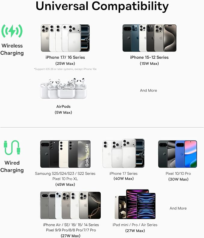 Baseus Picogo AM52 MagSafe Power Bank, Qi2.2 25W 10,000mAh Magnetic Portable Charger, 0.6" Slim Built-in 45W USB-C Cable, Alloy Fast Charging Wireless Battery Pack for iPhone 17/16/15/14/13/12 Only