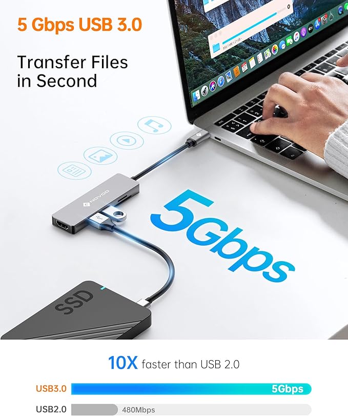 NOVOO USB C Hub 5 in 1 with HDMI 4K Adapter, 2 USB 3.0 Ports, 1 SD Memory Port, 1 microSD Card Reader