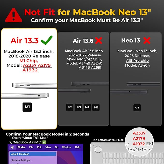 EooCoo Hard Case Compatible with MacBook Air 13.3 inch M1 Chip 2021-2018 with Retina Display, Air 13.3 inch Plastic Protective Case + Transparant Keyboard Cover + Screen Protector, Sparkly Clear