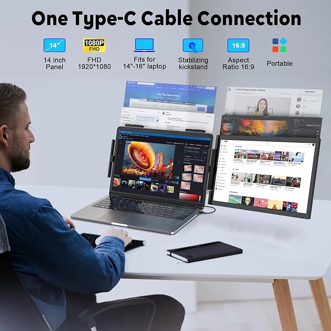 KEEPTIME Laptop Screen Extender, 14" 1080P IPS Laptop Monitor Extender for 14"-16" Laptops, with USB-C/HDMI Port, Plug and Play Portable Monitor for Windows/Mac/Android/Switch/PS5