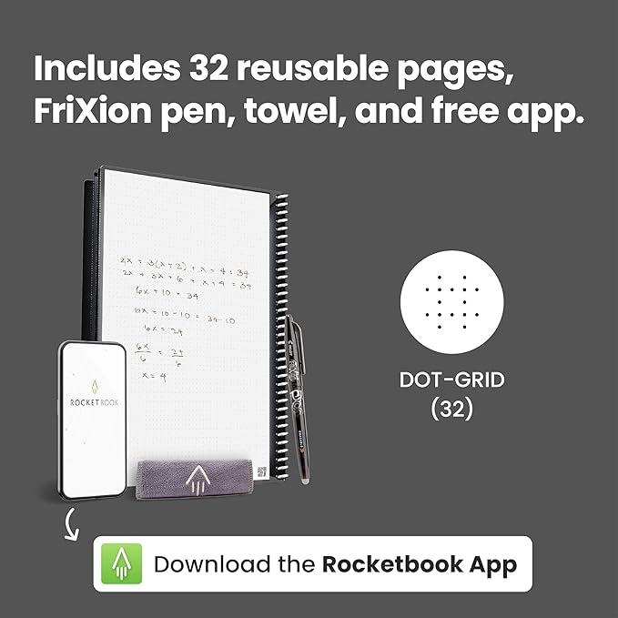 Rocketbook Core Reusable Spiral Notebook, Letter Size 8.5x11, Navy Blue - Dotted Pages, App-Connected, Erasable, Durable Cover, Ideal for School, Work, and Creative Projects
