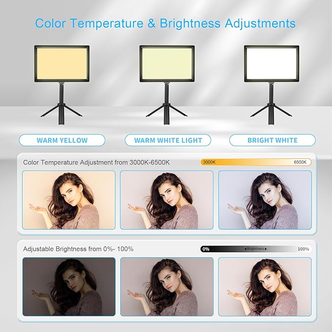 9" LED Video Light, Dimmable Camera Light with Built-in 5000mAh Li-ion Battery, CRI 97, Type C Ports, 3000-6500K Photo Light for Studio/Outdoor Photography, Vlog,Video Conference, Live Stream