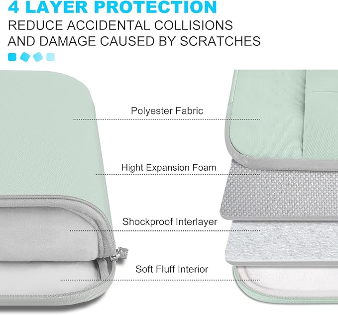 Lacdo 15-15.6 Inch Laptop Sleeve Case for Acer HP Lenovo Dell ASUS Laptop, Acer Aspire 15, HP Pavilion/Envy 15, Dell Inspiron/Latitude 15, Lenovo IdeaPad 15, ASUS ZenBook 15 Computer Bag, Green