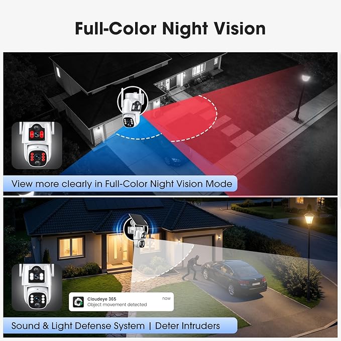 Camcamp Dual Lens Solar Security Cameras Wireless Outdoor System, 1 Camera (2 Views), 2.4/5 GHz WiFi, 2K Color Night Vision, 2-Way Audio, APP Remote, 0 Monthly Fee (1PC-Camera)