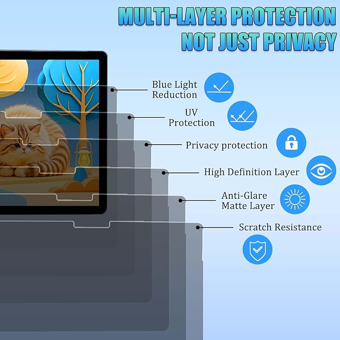 Privacy Screen Protector for Microsoft Surface Pro 4/5/6/7-12.3 Inch - Anti-Spy Filter with Blue Light Blocking - Removable, Reusable, Bubble-Free Installation