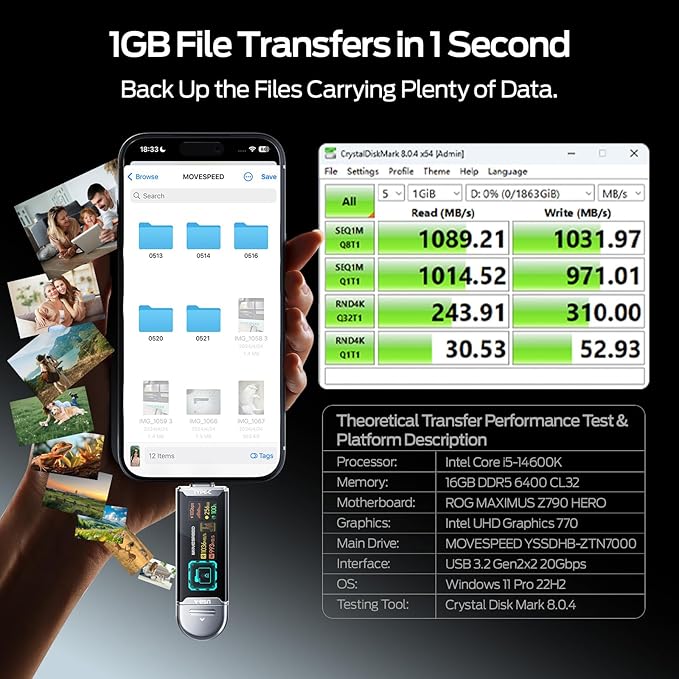 MOVE SPEED 256GB USB Drive with Smart Display 1090MB/s USB 3.2 Gen2 and Type C SSD Memory Stick for ProRes 4K Video iPhone 17/16/15, Android Phone, Windows, Mac, Tablet