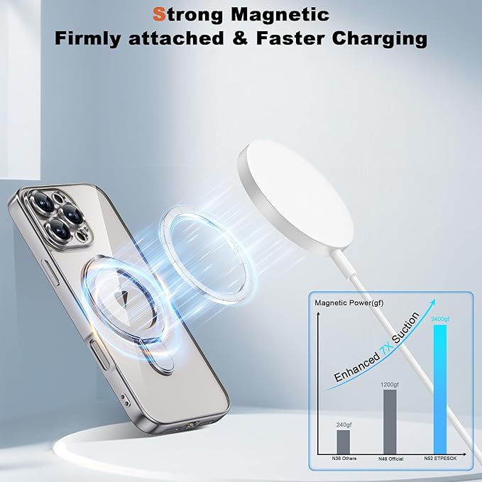 Compatible with iPhone 16 Pro Case with Invisible Magnetic Ring Stand [Compatible with Mag-Safe] [Full Camera Lens Protector] Plating Clear Phone Case for iPhone 16 Pro 6.3", Silver
