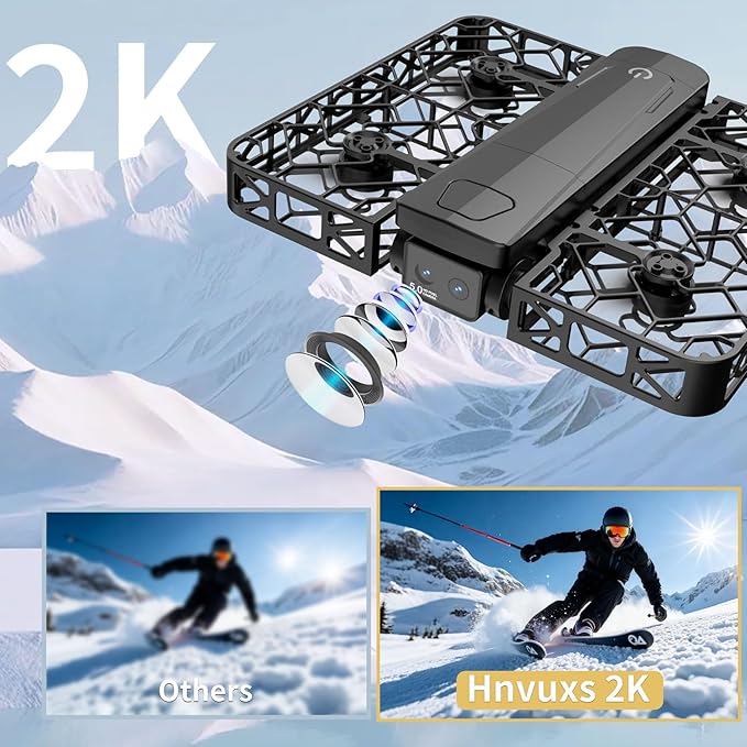 Foldable Mini Drone with 2K Camera & 4.5" Screen - Portable Pocket Drone for Adults and Kids, Includes Follow Me, Gesture-Controlled Selfie, Key Takeoff, Propeller Guards and Detachable Lanyard