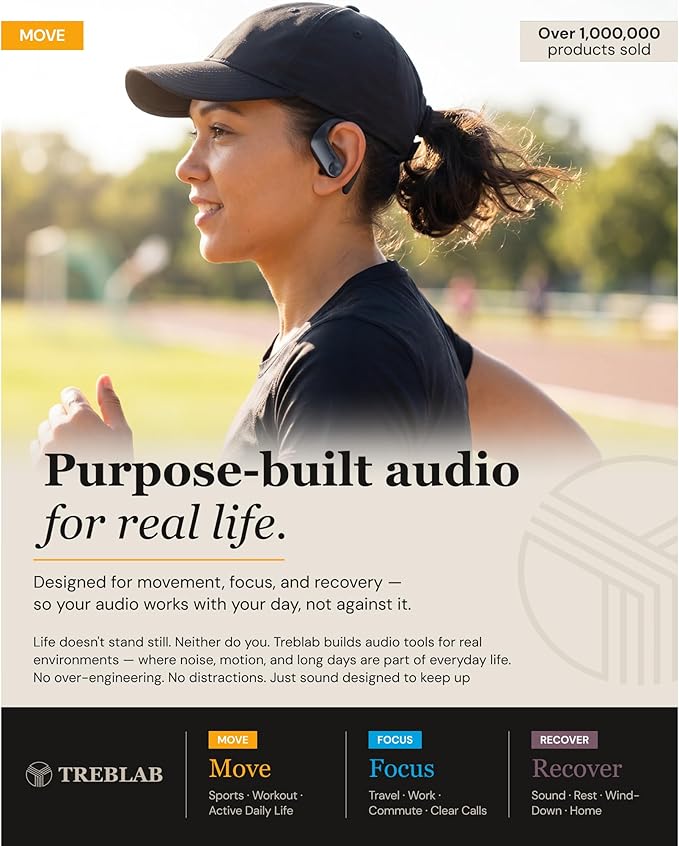 TREBLAB X3 Pro - Sports Wireless Ear Buds Bluetooth - Comfortable Workout Headphones with Secure Ear Hooks, 12H Long Battery Life, IPX5 Sweatproof Earphones, Noise Isolation Over Ear Earbuds