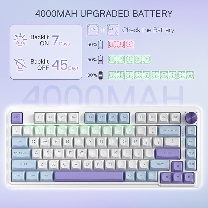 Redragon K673 MAX 75% Wireless Gasket RGB Gaming Keyboard, 3-Modes 81 Keys PBT Compact Mechanical Keyboard w/Hot-Swap Socket, Dedicated Knob Control & 5-Layer Noise Dampening, Custom Linear Switch