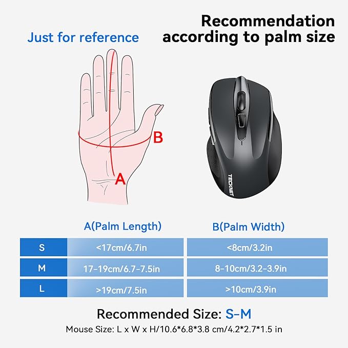 TECKNET Wireless Mouse, 2.4G Ergonomic Optical Mouse, Computer Mouse for Laptop, PC, Computer, Chromebook, Notebook, 6 Buttons, 24 Months Battery Life, 2600 DPI, 5 Adjustment Levels - Grey