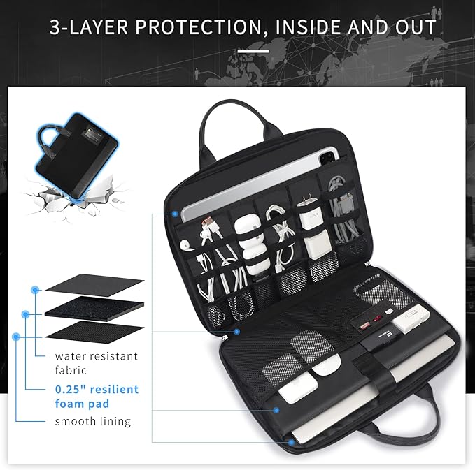 13.3’’ Laptop Case Sleeve, Electronic Organizer Waterproof Laptop Bag with Outside Card Holder, 3-Layer Shockproof 13 inch Laptop Sleeve for MacBook iPad HP Dell ASUS ACER, Black