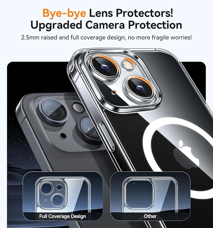 CANSHN Magnetic for iPhone 15 Case Clear, Upgraded [Full Camera Protection] [Compatible with Magsafe] Non-Yellowing Protective Shockproof Bumper Phone Case 6.1 inch - Clear