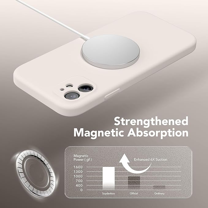 Magnetic for iPhone 11 Phone Case Silicone, Compatible with MagSafe, [Full Camera Protection][Screen Protector] Slim Shockproof Protective Case for iPhone 11 6.1", Stone