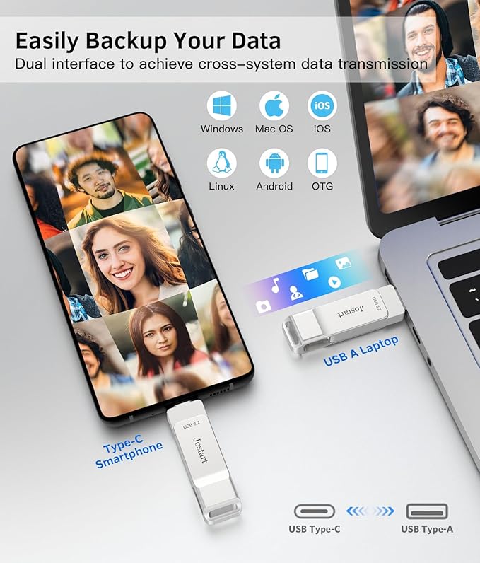 JOSTART USB C Flash Drive 1 TB, 500MB/s High Speed Thumb Drive, USB 3.2 + Type C Dual Drive, Portable Memory Stick for iPhone15/16/PS4/Tablet/Laptop/PC Data Backup, Sliver