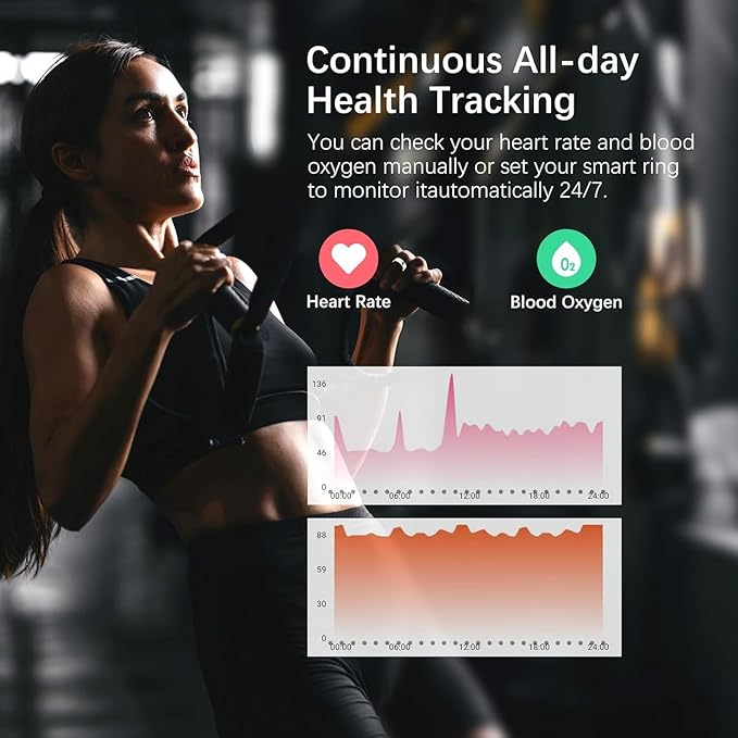 Smart Ring Health Fitness Tracker with GPS Route for Men Women, Step/Heart Rate/Blood Oxygen/Blood Pressure/Sleep Monitoring for iPhone & Andriod, No App Subscription (Silver, #10)