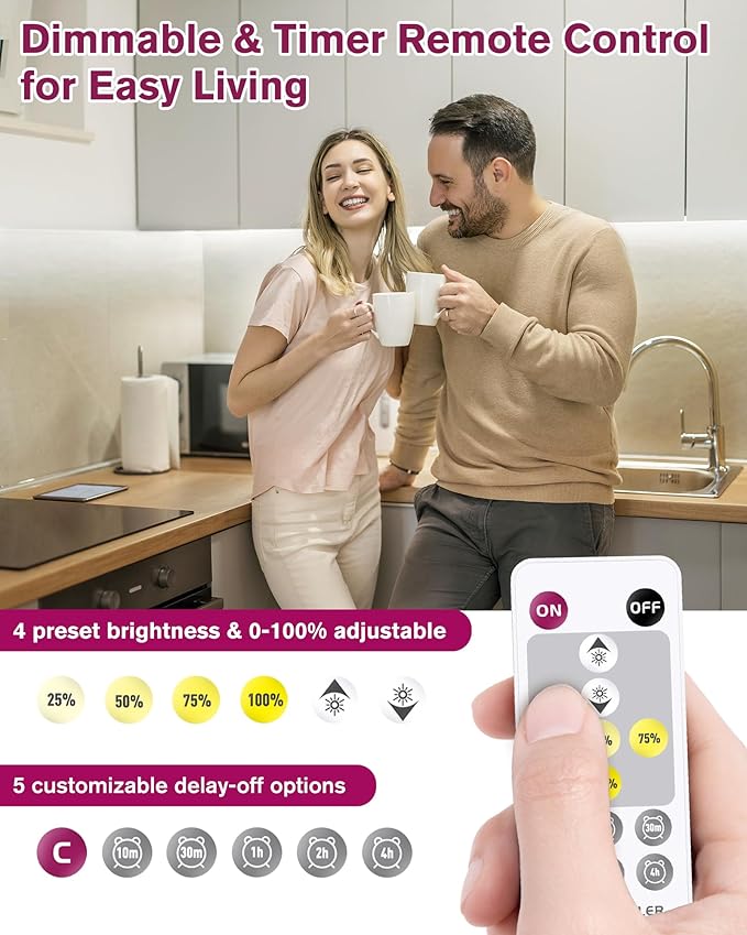EMITEVER LED Strip Lights Kit White with Remote & 24V Power Supply,16.4ft Dimmable LED Tape Light 5000K, High Density 600LEDs, 240+LM/FT, CRI95+, Suitable for Bedroom Kitchen Under Cabinet Lighting