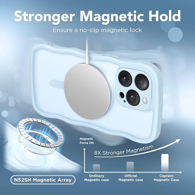 CAPRARO Cute for iPhone 13 Pro Case, Compatible with MagSafe, [Curly Wave Edge] [Full Camera Protection] [14 FT Drop Protection] Magnetic Phone Case for 13 Pro 6.1 Inch, Light Blue