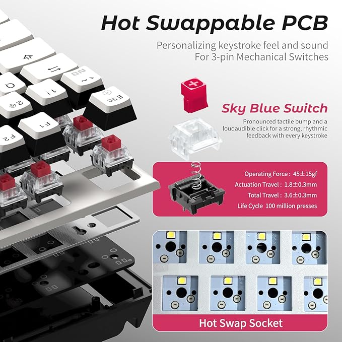 Hexgears X4 Mechanical Keyboard with Number Pad, USB-C Hot Swappable Custom Keyboard, Pre-lubed Linear Switches, White LED Backlit Computer Gaming Keyboards for PC/Tablet