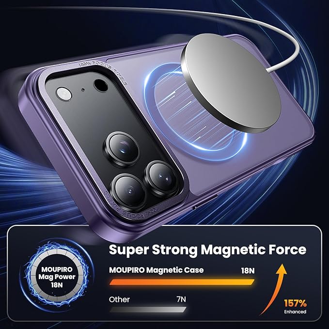 for iPhone 17 Pro Case with 2X Screen Protectors [Compatible with MagSafe] Military Grade Drop Protection Skin Feeling Cover Shockproof Slim Fit iPhone 17 Pro Phone Case 6.3 inch,Purple