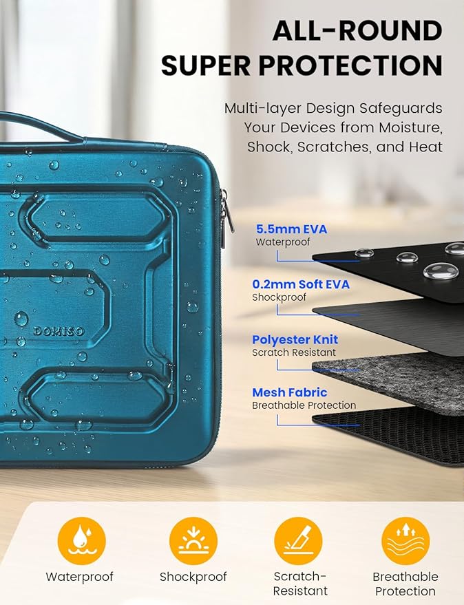 DOMISO Laptop Hard Case 14-14.4 inch Waterproof Shockproof Hard Shell Laptop Sleeve with Handle & Storage Pocket, Compatible with MacBook, HP, Dell, Teal