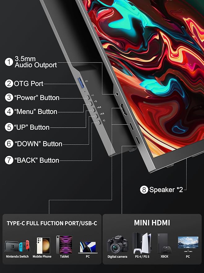 MAGICRAVEN 18.5 Inch Portable Display, 1080P 100Hz IPS Laptop Monitor, Large Gaming Second Screen with Speakers & Smart Cover, Portable Monitor Extender for PC Phone PS5 Xbox Switch