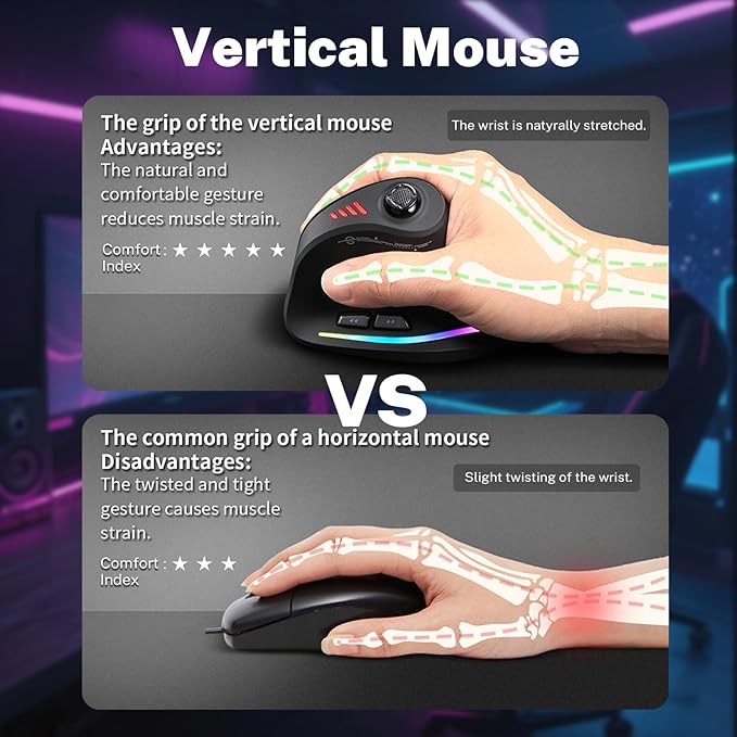 Gaming Mouse with 5 D Rocker, Wireless Vertical Mouse with [24000 DPI] [12 Programmable Buttons], Computer Mouse for Gamer/PC/E-Sports/Laptop (Black)