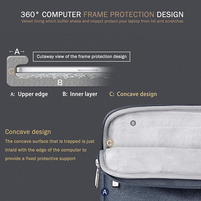 Voova 15.6 16 Inch Laptop Sleeve Case Compatible with MacBook Pro 16 M1/M2/M3/M4 Max 2019-2025, 15.6-16” Hp Lenovo Acer Asus, Waterproof Slim Computer Bag Cover with Handle, Dark Grey