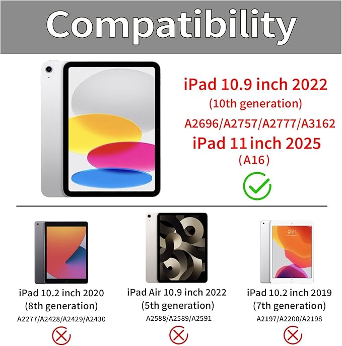 Lovmooful Compatible for iPad 11th 11-Inch A16 (2025),iPad 10 (10.9-Inch,2022 Model,10th Generation) Case with Pencil Holder Cute Striped Aesthetic Design Soft TPU Trifold Stand Protective-Green