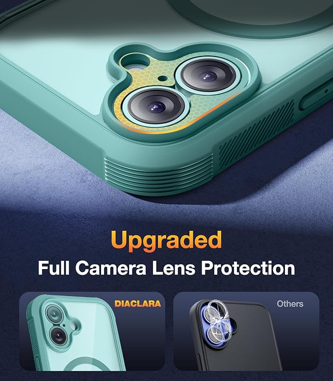 Diaclara Magnetic Designed for iPhone 17 Case 6.3'' [Full Camera Protection] Full Body Bumper with Privacy Screen Protector, [Compatible with MagSafe] Military Drop Proof Phone Case, Green