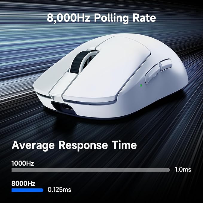 MCHOSE A7 V2 Ultra Wireless Gaming Mouse for Esports 59 g, PAW3950 TI, 42K DPI, TOPSPEED Dual 8K Polling Rate, 130 Hour Battery Life PC/Mac Black